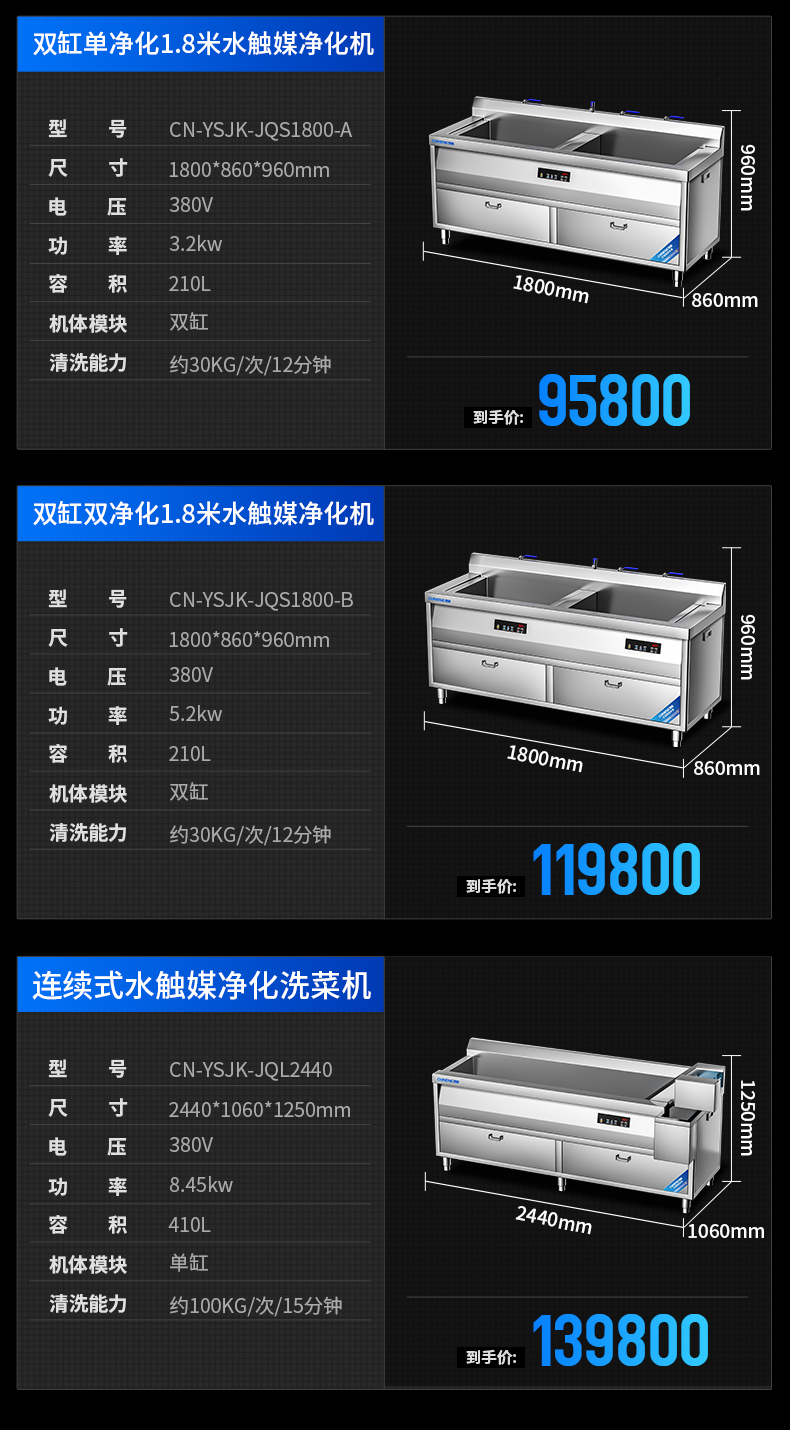 水觸媒洗菜機(jī)參數(shù)表