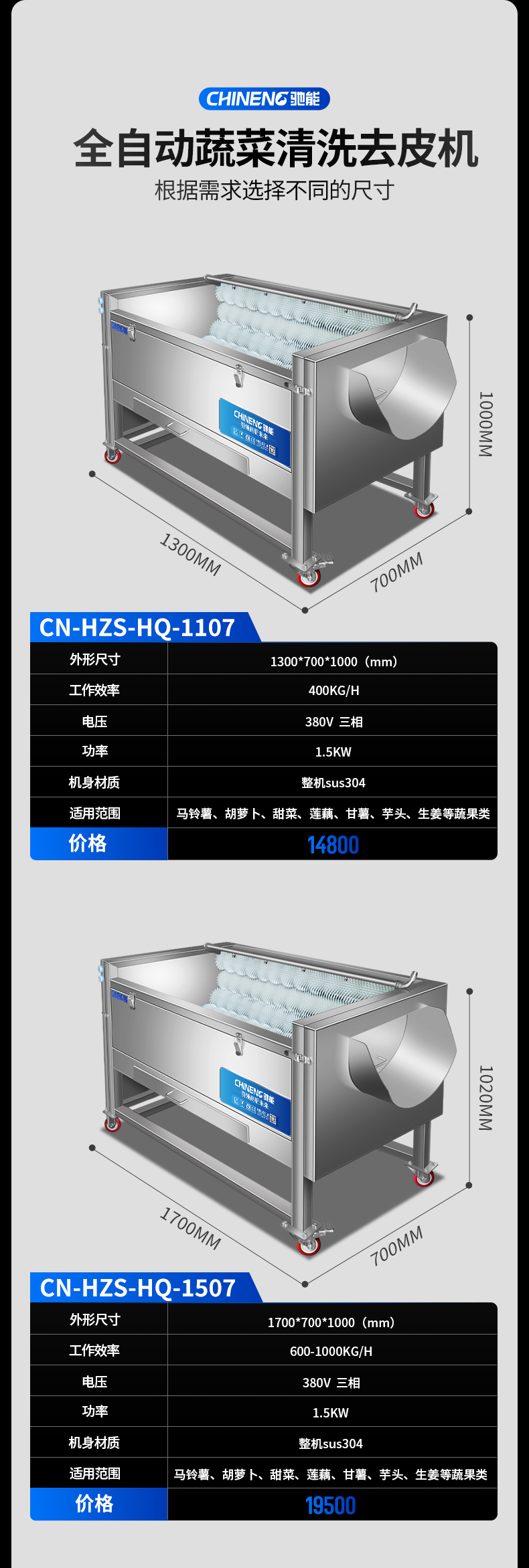毛刷去皮機(jī)參數(shù)表