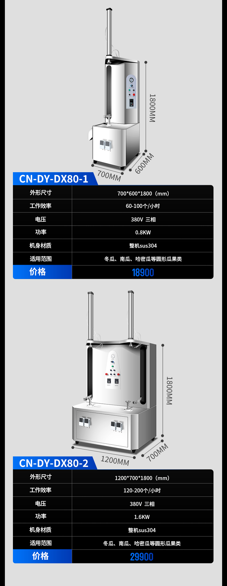 毛刷去皮機(jī)參數(shù)表