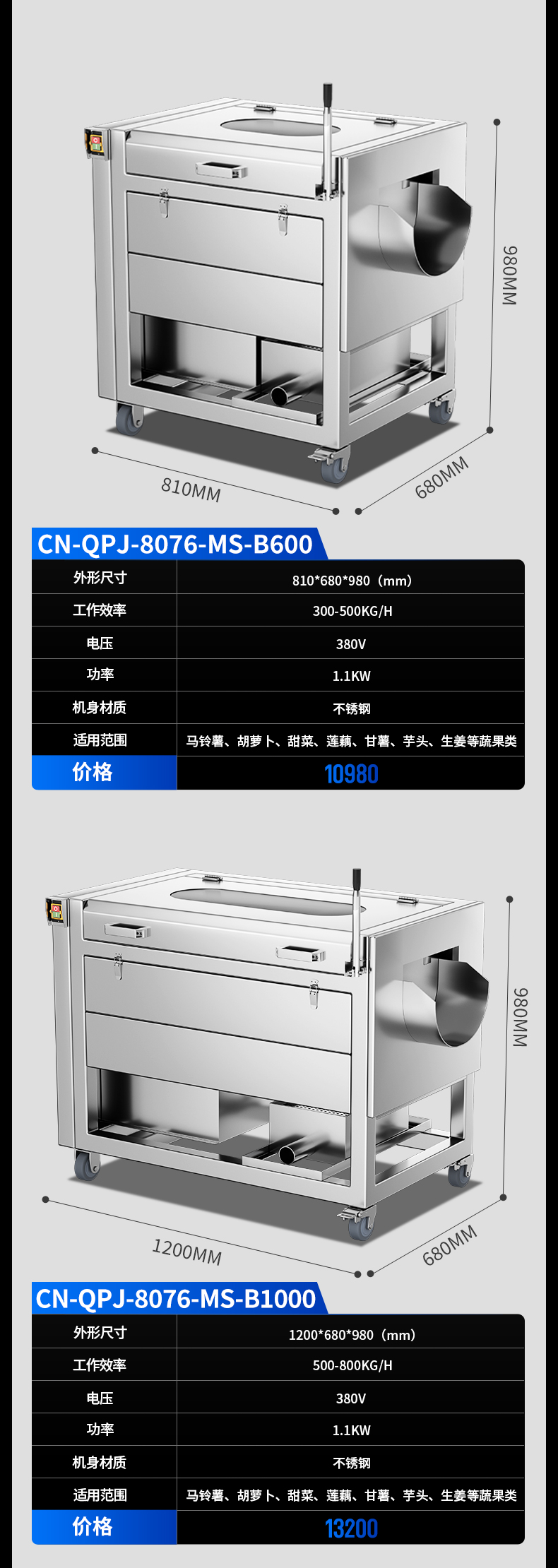 毛刷去皮機(jī)參數(shù)表