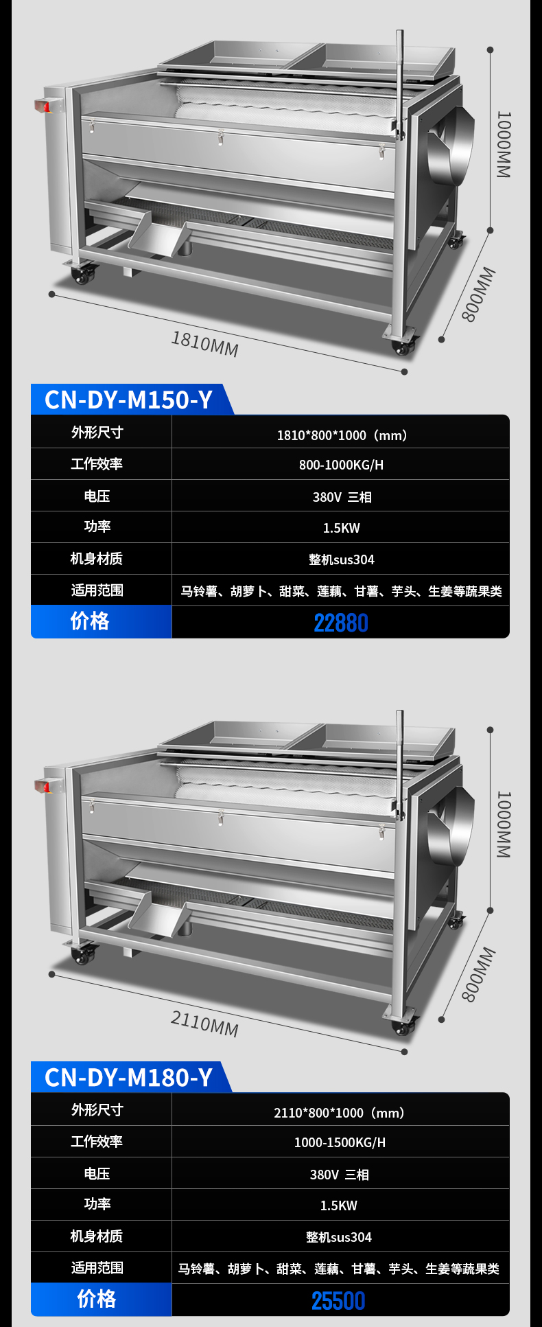 毛刷去皮機(jī)參數(shù)表
