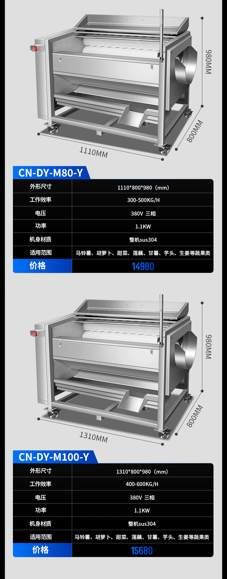 毛刷去皮機(jī)參數(shù)表
